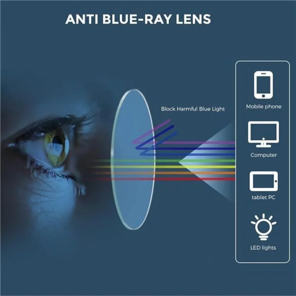 6 Pairs Reading Glasses X2.0 MAG Elegant Anti UV/Blue Light resin Matching Cases